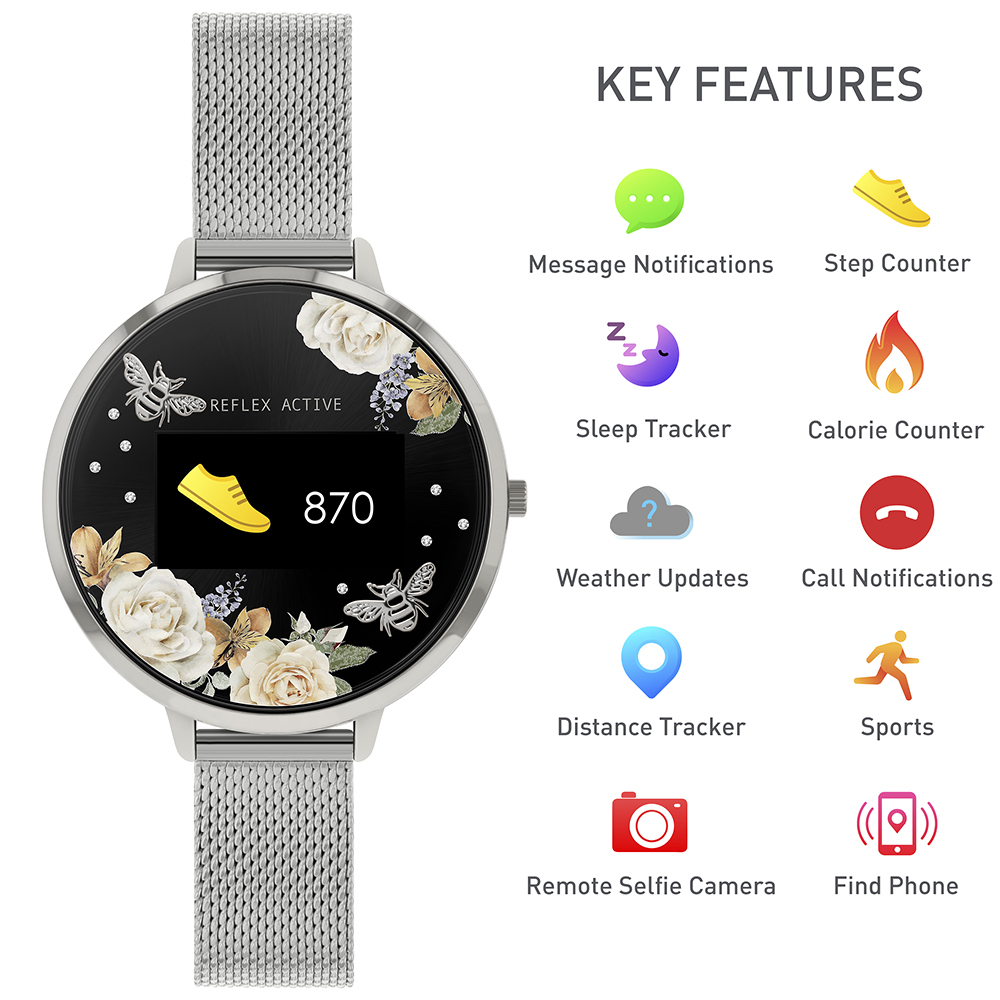 Nutikell Reflex Active Seeria 3, RA03-4035